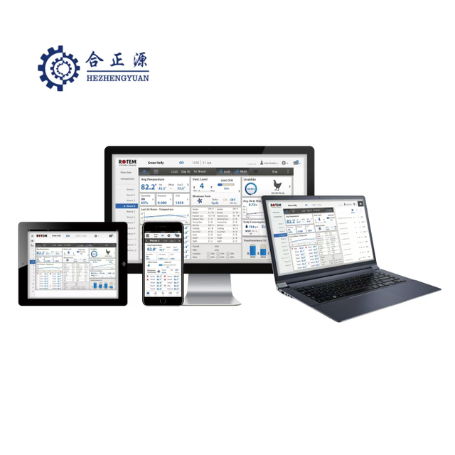 Hezhengyuan Pełny zestaw inteligentnego systemu usług IOT